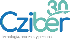 Cziber
